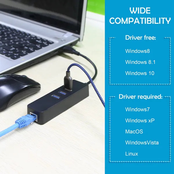 3 Ports USB 3.0 Hub Gigabit Ethernet Adapter 10/100/1000 Mbps Converter LAN RJ45 Wired USB Network Adapter